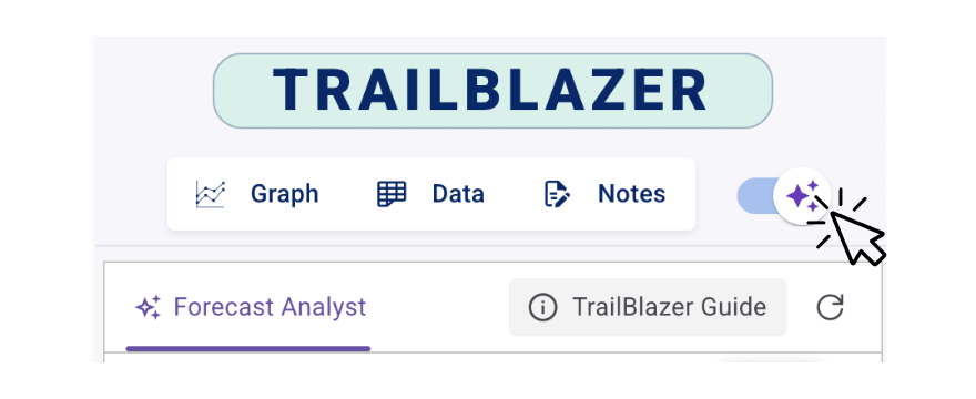 Screenshot: AI Assist