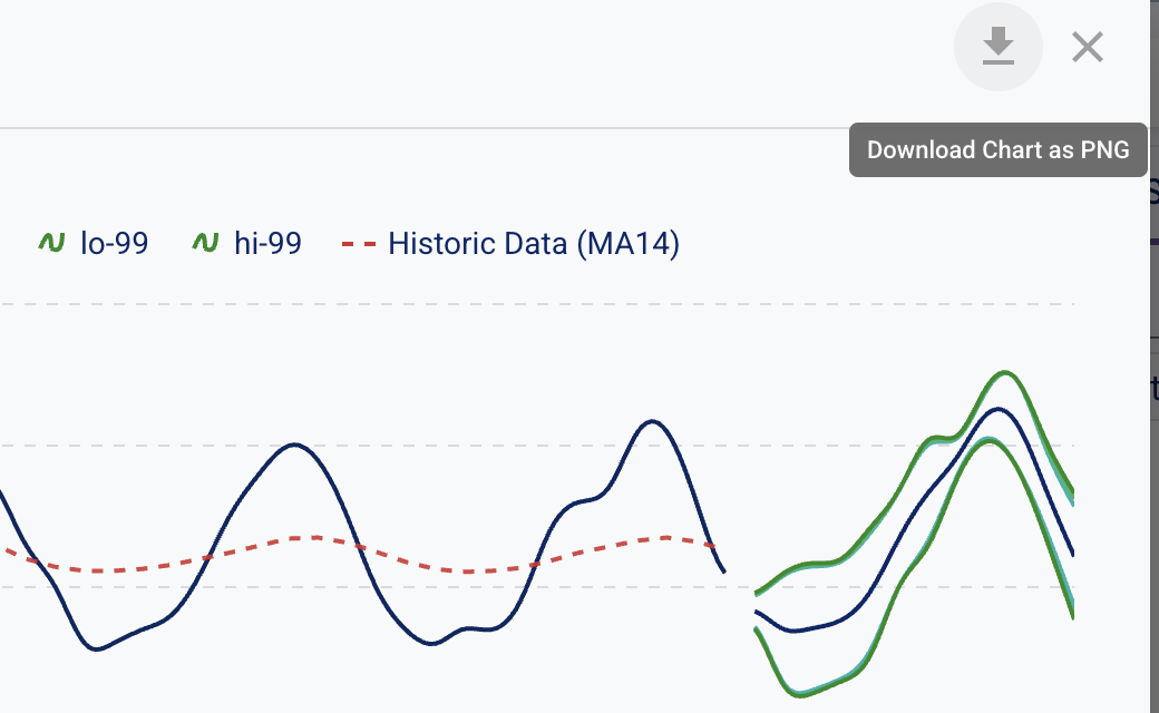 Screenshot: Detailed Download