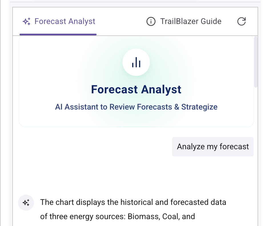 Screenshot: Forecast Analyst