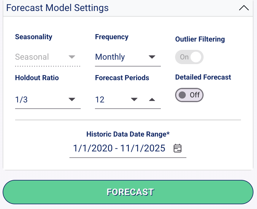 Screenshot: Forecast Settings