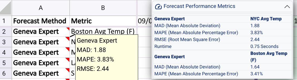 Screenshot: Performance Metrics