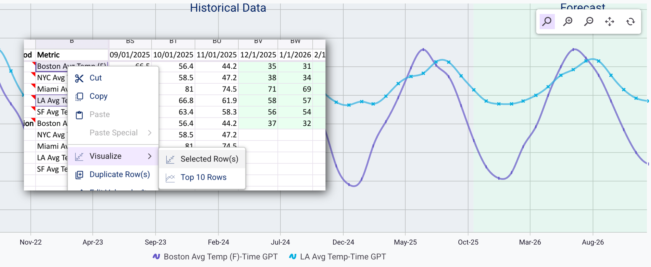 Screenshot: Visualize Rows